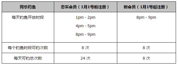 2015年夏天，马夏尔以6000万欧元身价加盟曼联。